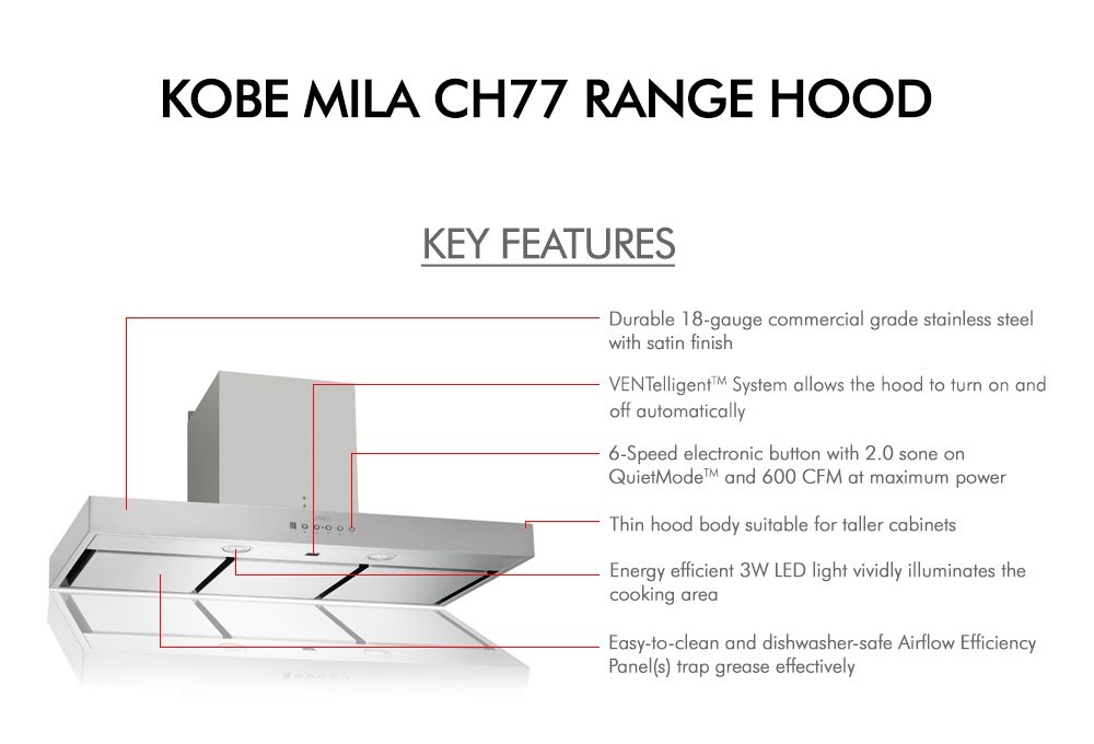 CH77 SQ6-XX Series (Key Features)