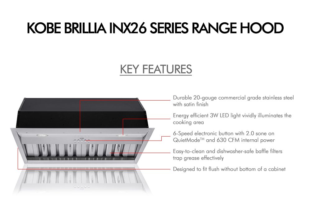 INX26 SQB-700-3 Series (Key Features)