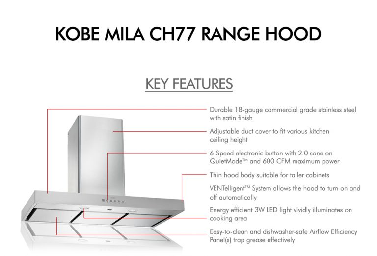 CH77 SQ6-WM-XX Series (Key Features)