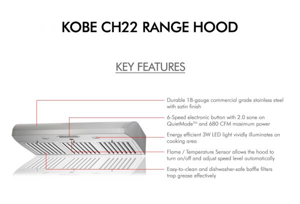 CH22 SQB6-XX Series (Key Features)