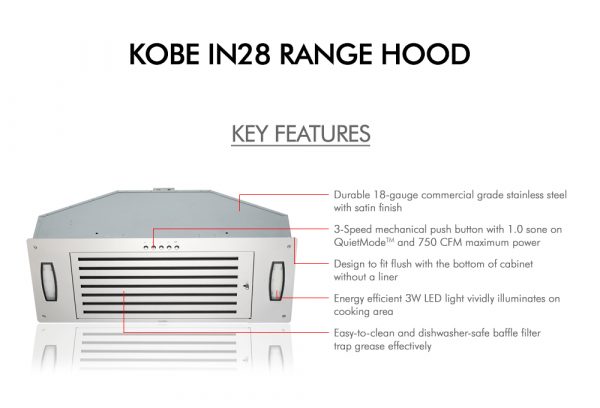 IN28 SQB-XX Series (Key Features)