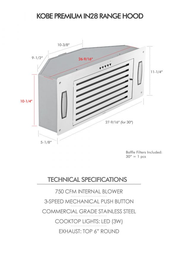 IN28 SQB-XX Series (Dimensions & Specifications)