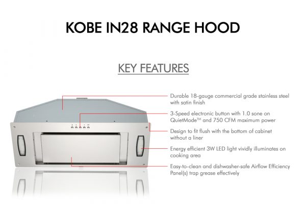 IN28 SQP-XX Series (Key Features)