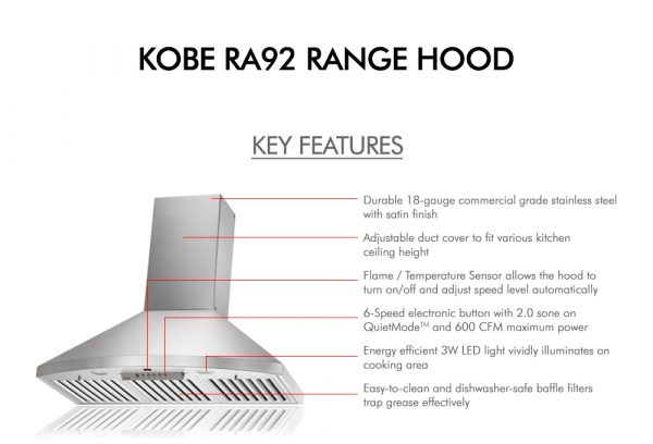 RA92 SQB6-XX Series (Key Features)